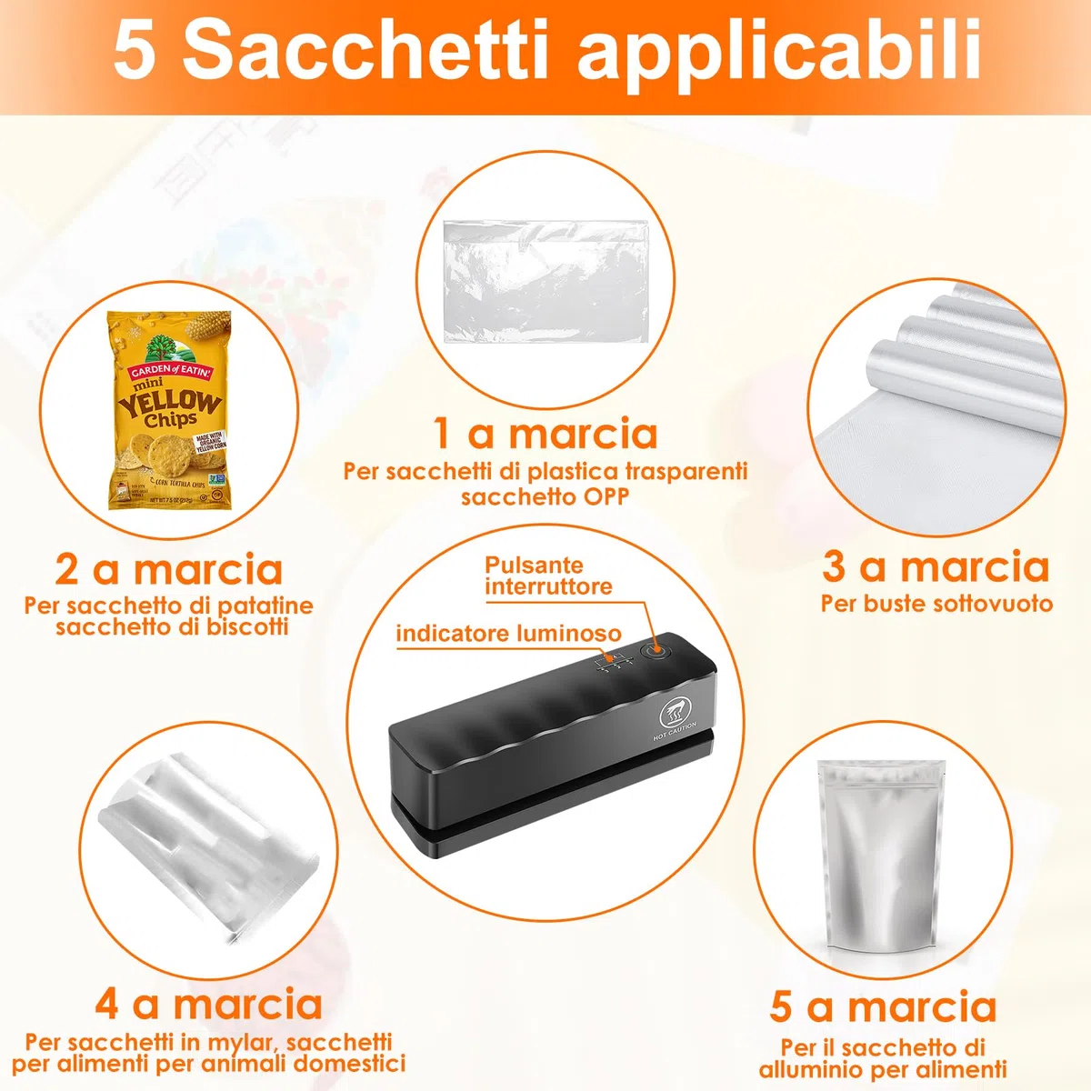 Mini Sigillatrice per Sacchetti Portatile 5 Modalità Sigilla Sacchetti a Caldo Termosaldatrice per Sacchetti, Sigillatore Sacchetti per Sacchetto di Trucioli Plastica Snack